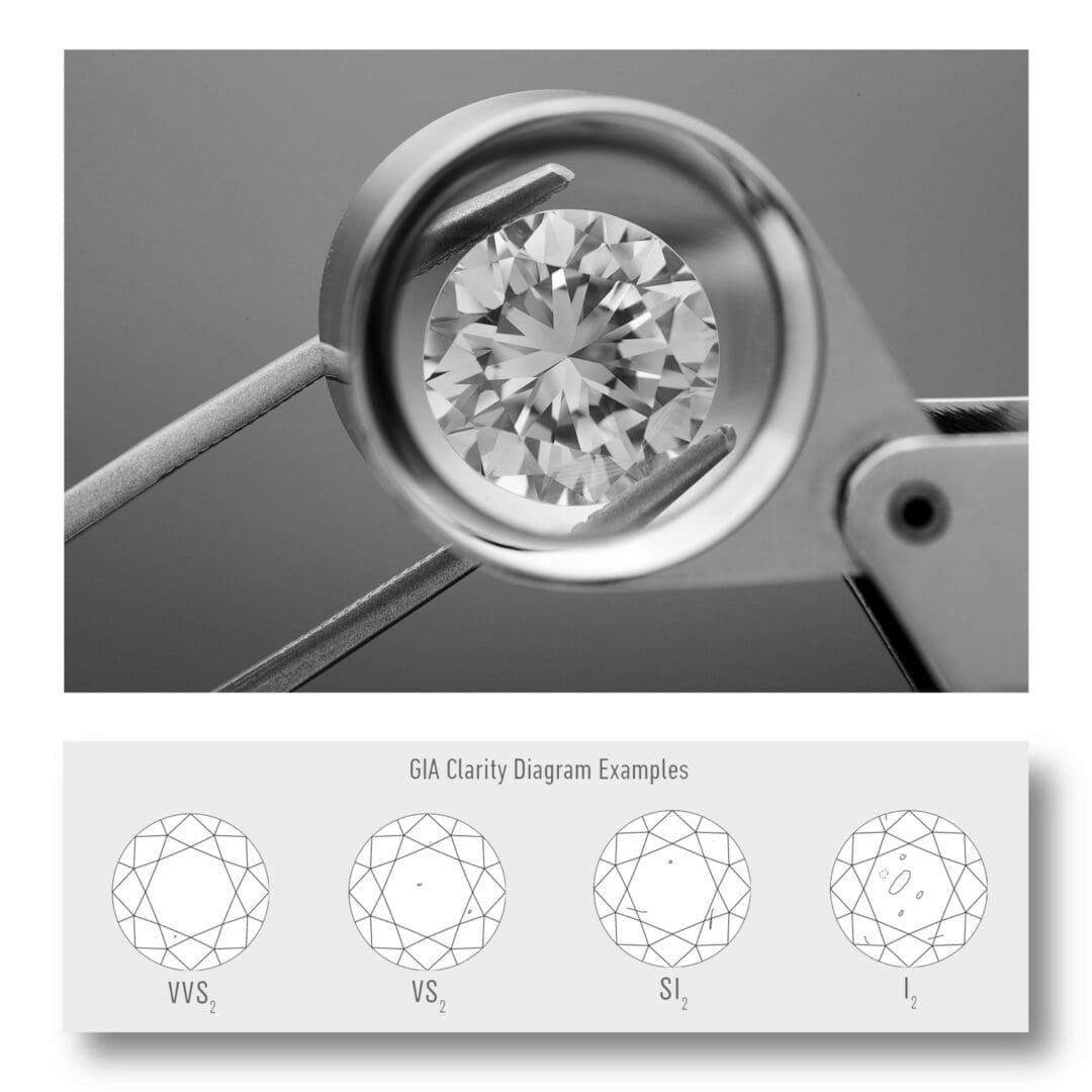 diamond-clarity-diagram-hc-jewellers-royston