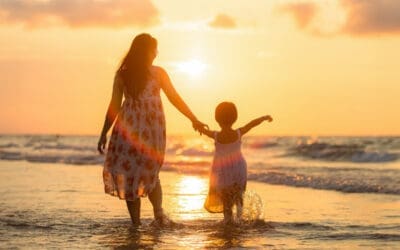 Mother’s Day Gifts 2025